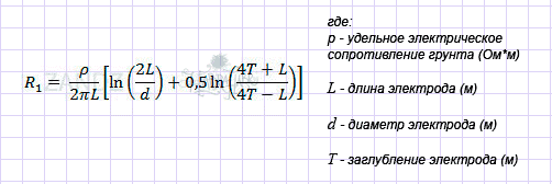 =Calculation of the obtained ground resistance